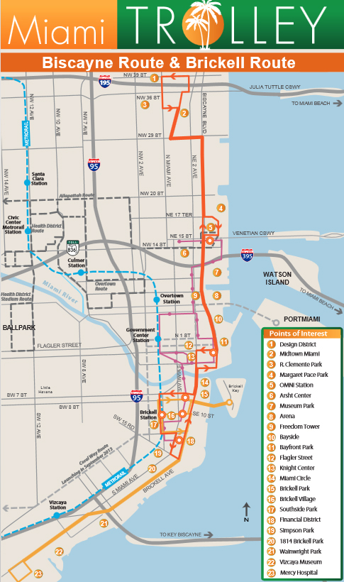Miami Downtown Trolley service map