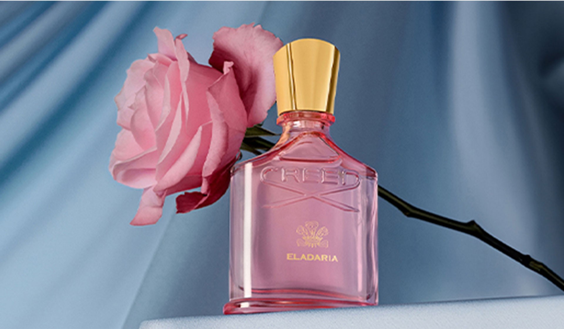 Fragrance in Bloom: A Floral Gifting Experience